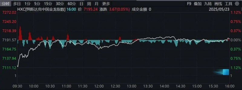 蓝莓外汇平台正规吗黔西南州开展气象灾害(暴雨)IV级应急回应
